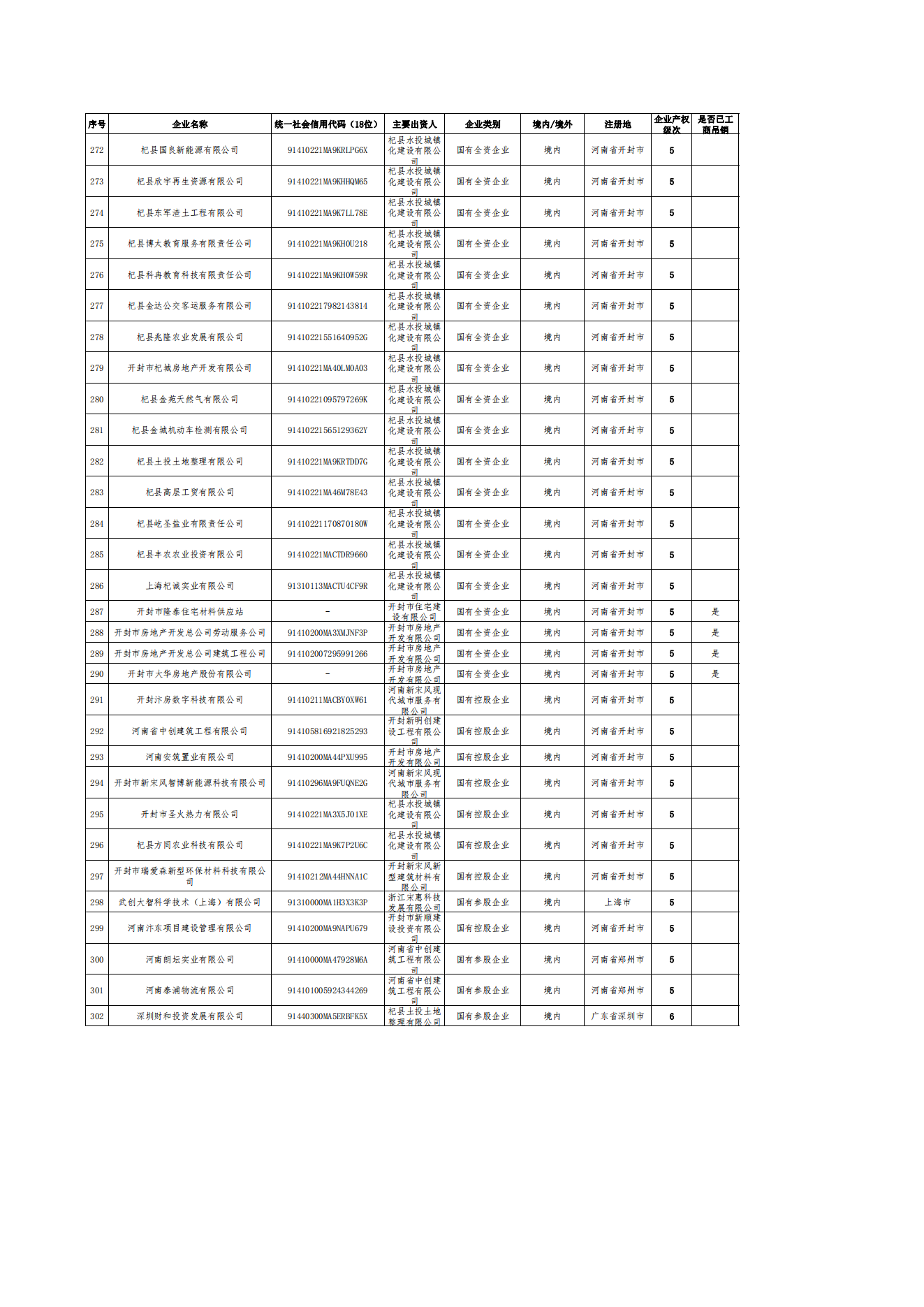 公告-全级次企业名单(1)_08.png